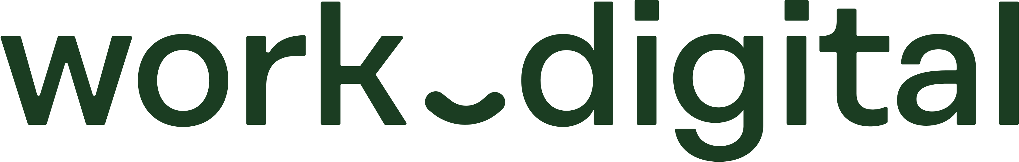 WorkDigital